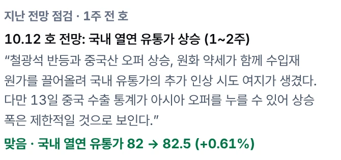 지난 전망 점검: 10.12 호 전망과 실제 가격 비교 결과